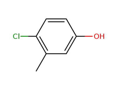 4-Chloro-3-methylphenol